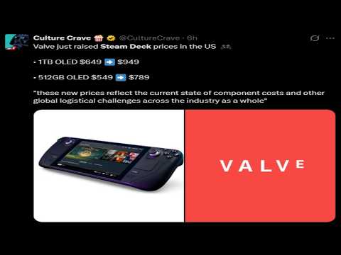 Wow That's a Huge Price Increase thumbnail
