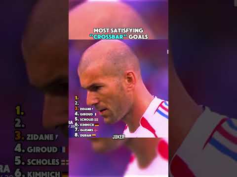 MOST SATISFYING “CROSSBAR” GOALS 🎯🔥 thumbnail