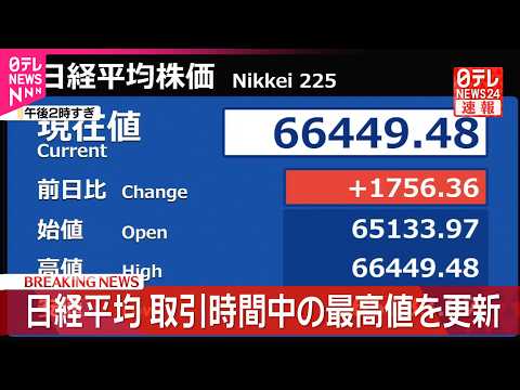 【速報】日経平均  取引時間中の最高値を更新 thumbnail