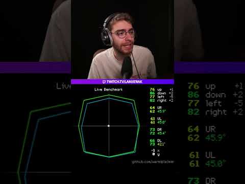 Le joystick ULTIME ? Je l'ai acheté chez Bitsticks thumbnail