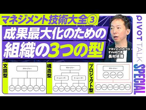 【マネジメント技術大全③成果最大化のための、組織の3つの型】マネージャーは何人を見るべき？／文鎮型、構造型、プロジェクト型の使い分け／補佐スタッフの活用／Willを聞く必要は？／アサインの4タイプ thumbnail