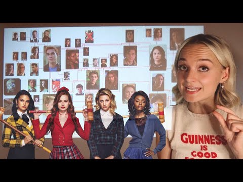 recapping riverdale because it is the most unhinged show on television thumbnail