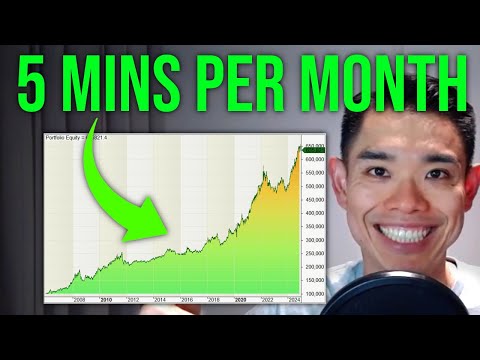 A Simple Momentum Trading Strategy (Backed By Data) thumbnail