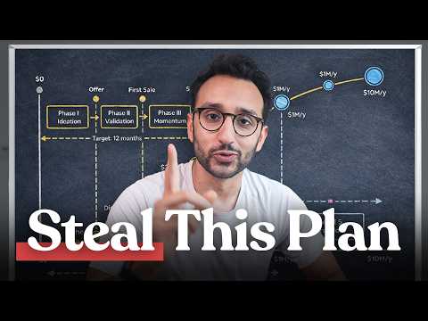 If I Wanted to Make My First $100K in 12 months, I’d Do This thumbnail
