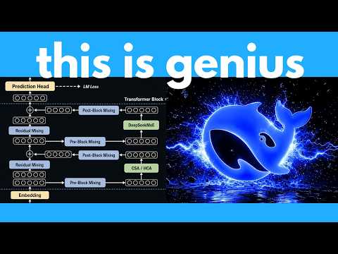 The insane engineering of Deepseek V4 thumbnail