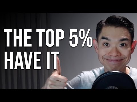 Profitable Traders Have This In Common... thumbnail