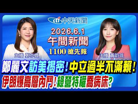 【6/1即時新聞】鄭麗文訪美行揭密! 蕭美琴也要出訪! 中立過半不滿賴施政! 伊朗爆高層內鬥! 綠特權喬病床? 颱風薔蜜最新路徑!｜黃韵筑/鄭亦真 報新聞 20260601 @中天新聞CtiNews thumbnail