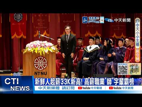 【每日必看】新鮮人起薪33K新高! 高薪職業"師"字輩霸榜 20260530 thumbnail