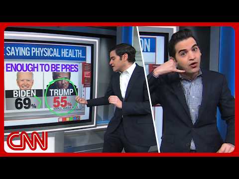Trump's health, Rubio's future, LA's mayor race & more | Enten Roundup thumbnail