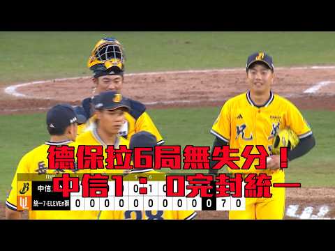 德保拉6局無失分！中信1： 0驚險完封統一/愛爾達電視20260516 thumbnail
