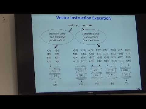 Vector Processors, HW and SW, Strip mining, Chaining,  Reduction, Computer Architecture Lec 26 / 30 thumbnail