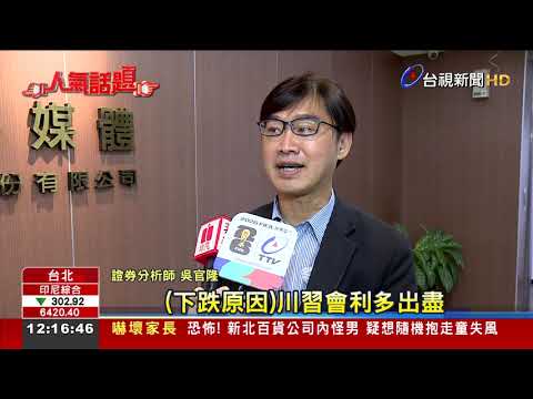 美股重挫拖累！台股早盤殺聲隆隆 一度跌千點 thumbnail