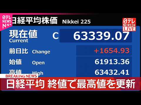 【速報】日経平均 終値で最高値を更新 thumbnail