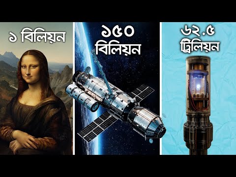 পৃথিবীর সবথেকে মুল্যবান কিছু জিনিস - ১০ জন ইলন মাস্ক ও যার টাকার হিসাব মেলাতে পারবে না! thumbnail