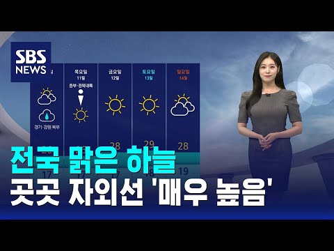 [날씨] 전국 '맑음'..곳곳 자외선 '매우 높음' / SBS thumbnail