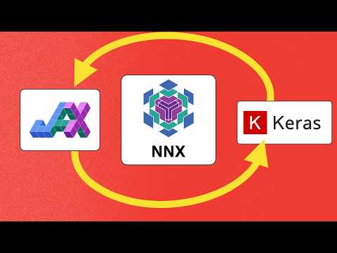 Introducing Keras Recommenders: state-of-the-art recommendation techniques at your fingertips thumbnail