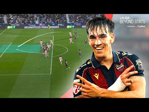 No te vas a creer el promedio GOLEADOR de CARLOS ESPÍ... ⚽ thumbnail
