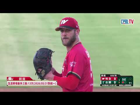 06/20 味全 VS 台鋼 全場精華 thumbnail