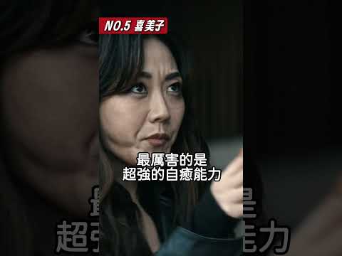 ⁠你最想要誰的能力？ thumbnail