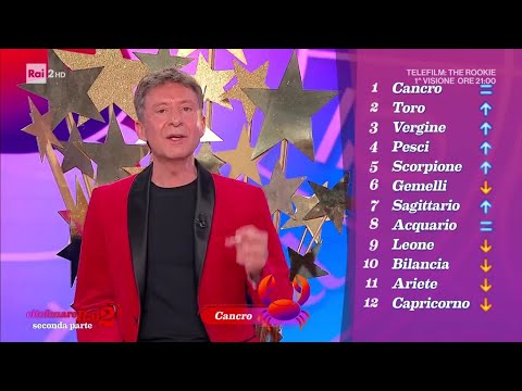 L'oroscopo di Simon & The Stars - Citofonare Rai2 31/05/2026 thumbnail