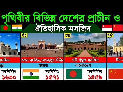 পৃথিবীর বিভিন্ন দেশের প্রাচীন ও ঐতিহাসিক মসজিদ। Ancient Mosque Of Different Country thumbnail