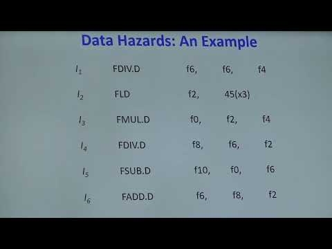 Scoreboard, Complex In-order pipeline, Computer Architecture Lec 20 / 30 thumbnail