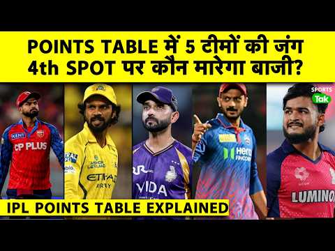 IPL 2026 PLAYOFFS SCENARIO: Intense Fight For Final Spot Among RR, PBKS, KKR, DC & CSK | Sports Tak thumbnail