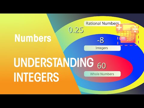 What are Integers? | Numbers | Maths | FuseSchool thumbnail