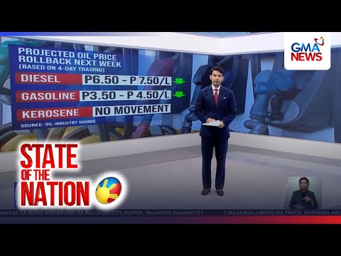Projected oil price rollback next week | SONA thumbnail