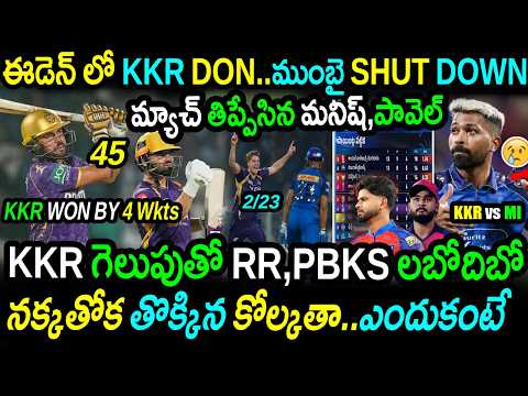 ? KKR Crushed MI In Eden Gardens ? Playoff Chances Alive | KKR vs MI Match 65 Highlights |IPL 2026 thumbnail