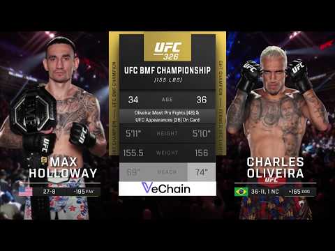UFC 326 : Холлоуэй VS Оливейра 2 thumbnail