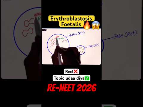 Big NCERT CONFUSION?Bhulna Impossible?| Re-NEET 2026? thumbnail