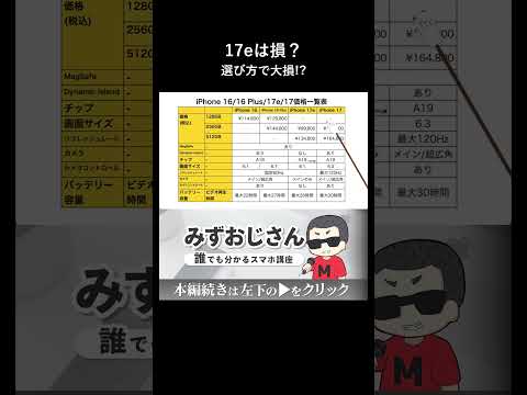 安さで選ぶと損をするiPhone 17が最もコスパが良い理由 thumbnail