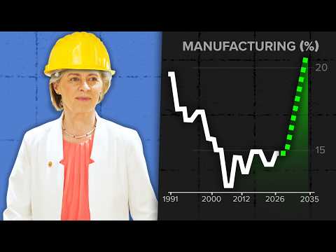 The EU's New Plan to Reindustrialise Europe thumbnail