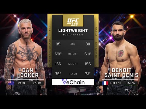 UFC 325 : ჰუკერი VS სენ-დენი thumbnail