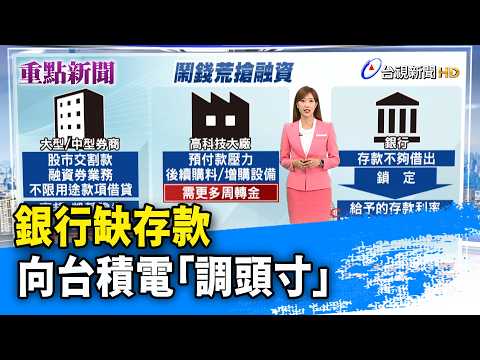 銀行缺存款 向台積電「調頭寸」【重點新聞】-20260603 thumbnail