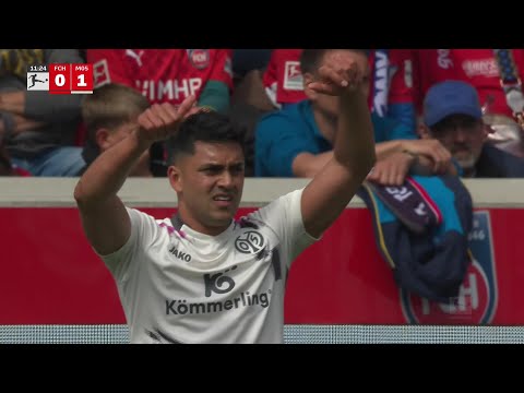 Majnc izbacio Hajdenhajm iz Bundeslige, čudo se nije dogodilo / SPORT KLUB Fudbal thumbnail