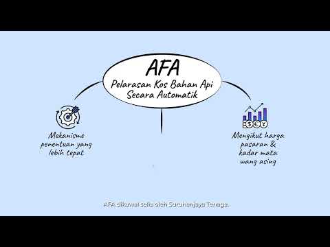 1 JUN 2026 - JOM FAHAMI MEKANISME PELARASAN KOS BAHAN API SECARA AUTOMATIK (AFA) thumbnail