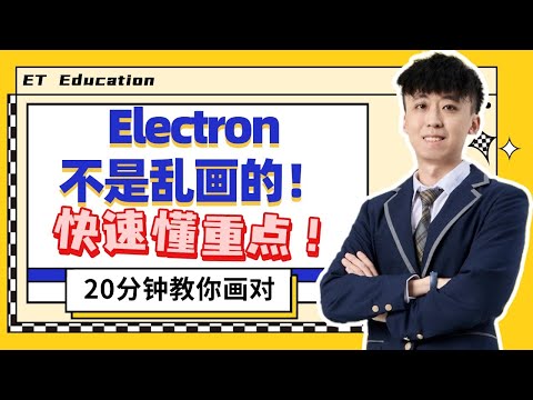 2025 中四科学第八课 | Science Form 4 Chapter 8 Electron Arrangement thumbnail