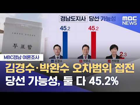 [MBC경남 여론조사] 요동치는 도지사 지지율 (2026.05.15/뉴스데스크/MBC경남) thumbnail