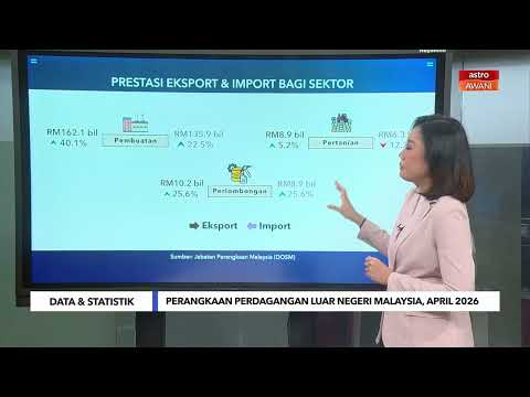 [Data & Statistik] Perangkaan Perdagangan Luar Negeri Malaysia, April 2026 thumbnail