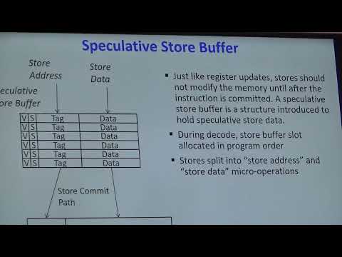 VLIW processors, Loop unrolling, Software Pipelining, Computer Architecture Lec 24 / 30 thumbnail
