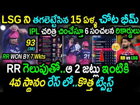 ? Vaibhav Sooryavanshi 93 Destroys LSG ? RR Hits 4th Spot | RR vs LSG Match 64 Highlights|IPL 2026 thumbnail