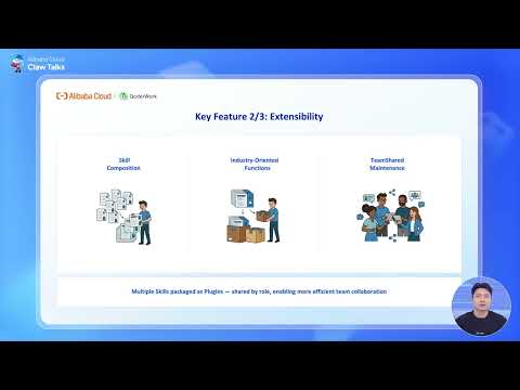 Bring Claw into Work: Enterprise Productivity with QoderWork and Quick BI thumbnail