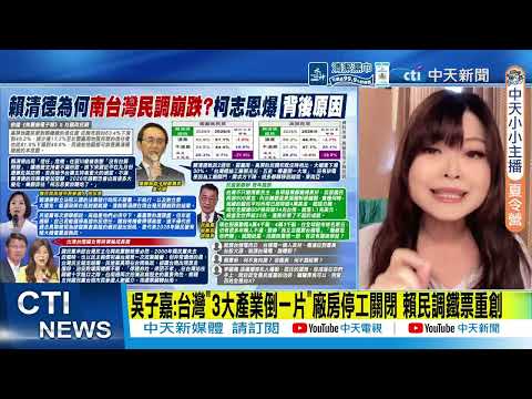 【每日必看】吳子嘉:台灣"3大產業倒一片"廠房停工關閉 賴民調鐵票重創｜股市破4萬點、青年怨怨? 徐國勇:難道沒受益? 網炸了! 20260531 thumbnail