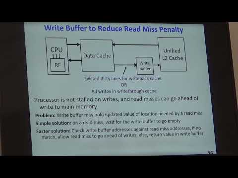 Write buffer, Multi-level caches, Memories and caches IV, Computer Architecture Lec 15 / 30 thumbnail