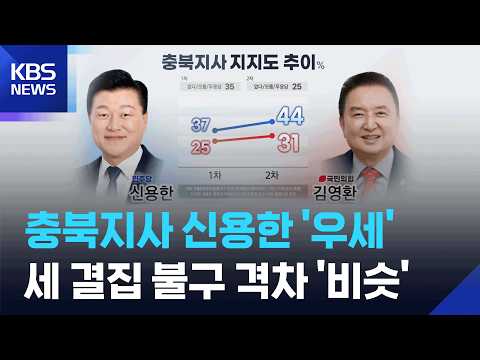 [충북 여론조사] ① 충북지사 신용한·충북교육감 윤건영 ‘우세’ / KBS  2026.05.28. thumbnail