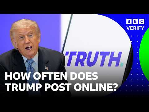 We analysed thousands of Trump’s posts - here’s what we found | BBC News thumbnail