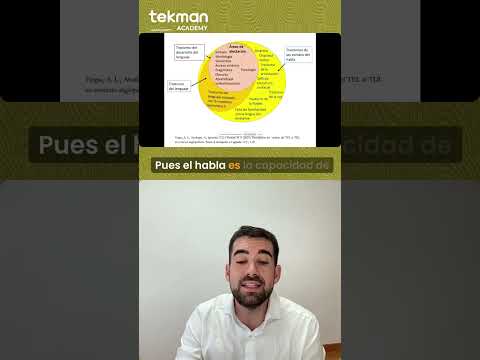 Dificultades del aprendizaje thumbnail