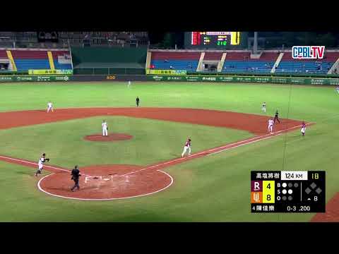 05/27 樂天 VS 統一 八局上，髙塩將樹用13球讓樂天打者化身電風扇，送出三張國王笑臉，讓樂天三上三下 thumbnail